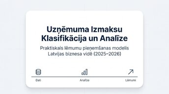 Презентация 'Uzņēmuma izmaksu klasifikācija un analīze', 1.