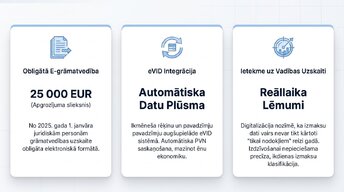 Презентация 'Uzņēmuma izmaksu klasifikācija un analīze', 3.
