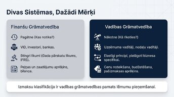 Презентация 'Uzņēmuma izmaksu klasifikācija un analīze', 4.