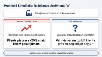 Презентация 'Uzņēmuma izmaksu klasifikācija un analīze', 8.