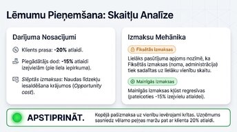 Презентация 'Uzņēmuma izmaksu klasifikācija un analīze', 9.