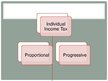 Презентация 'Individual Income Tax', 3.