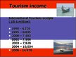 Презентация 'Tourism Situation in Thailand', 8.