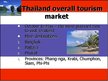 Презентация 'Tourism Situation in Thailand', 10.