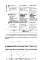Дипломная 'SIA "Cita Tipogrāfija" konkurētspējas stratēģija poligrāfijas nozarē', 33.