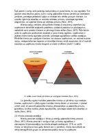 Реферат 'Klientu piesaiste, saglabāšana un skaita palielināšanas metodes un to rezultativ', 7.