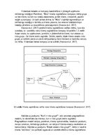 Реферат 'Klientu piesaiste, saglabāšana un skaita palielināšanas metodes un to rezultativ', 11.