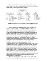 Реферат 'Klientu piesaiste, saglabāšana un skaita palielināšanas metodes un to rezultativ', 20.