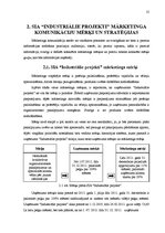 Дипломная 'Mārketinga komunikāciju plāns SIA "Industriālie projekti"', 25.