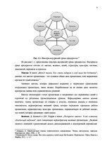Дипломная 'Анализ внутренней и внешней среды и план развития SIA "Izabella-D"', 5.