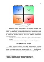 Дипломная 'Анализ внутренней и внешней среды и план развития SIA "Izabella-D"', 15.