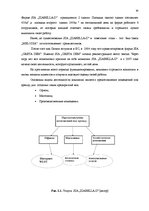 Дипломная 'Анализ внутренней и внешней среды и план развития SIA "Izabella-D"', 26.