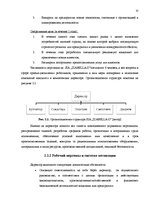 Дипломная 'Анализ внутренней и внешней среды и план развития SIA "Izabella-D"', 28.
