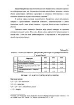 Дипломная 'Анализ внутренней и внешней среды и план развития SIA "Izabella-D"', 38.