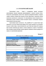 Дипломная 'Анализ внутренней и внешней среды и план развития SIA "Izabella-D"', 43.