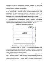 Дипломная 'Анализ внутренней и внешней среды и план развития SIA "Izabella-D"', 47.