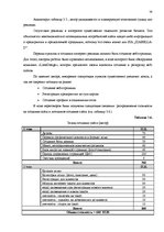 Дипломная 'Анализ внутренней и внешней среды и план развития SIA "Izabella-D"', 52.