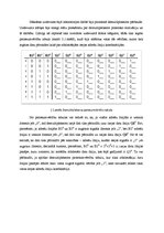 Образец документа 'Multipleksors, demultipleksors, šifrators, dešifrators', 8.