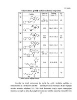 Дипломная 'Hidrofilu un hidrofobu molekulu savienošana "klik" reakcijās', 21.