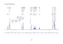 Дипломная 'Hidrofilu un hidrofobu molekulu savienošana "klik" reakcijās', 62.