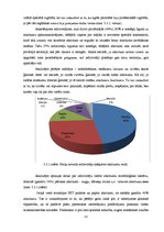 Дипломная 'Sadzīves atkritumu plūsmas analīze Preiļu novadā no 2007. līdz 2011.gadam', 33.