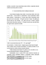 Реферат 'Komercbanku sektora problēmu analīze Latvijā', 17.