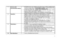 Конспект 'Termini karjeras konsultēšanā', 3.