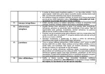 Конспект 'Termini karjeras konsultēšanā', 4.