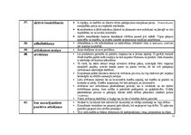 Конспект 'Termini karjeras konsultēšanā', 12.