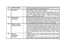 Конспект 'Termini karjeras konsultēšanā', 16.