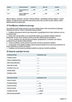 Бизнес план 'Mazo ogu saimniecība ar ogu kastēm pēc pasūtījuma', 10.