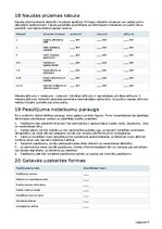 Бизнес план 'Mazo ogu saimniecība ar ogu kastēm pēc pasūtījuma', 25.