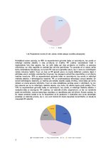 Реферат 'Mākslīgais intelekts kā autors izdevniecībā ‘’Žurnāls Santa’’', 7.