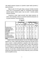 Реферат 'Latvijas tautsaimniecības struktūra un tautsaimniecības attīstības tendences', 7.