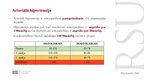 Презентация 'Arteriālā hipertensija un hipertensīvā krīze.', 2.