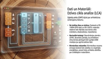 Презентация 'Dzīvojamās ēkas eskīzprojekta izstrāde', 9.