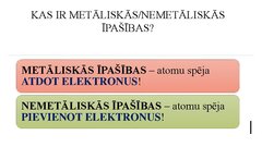 Презентация 'Metālu aktivitāte', 6.