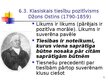 Презентация 'Tiesību pozitīvisms', 5.