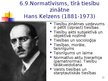 Презентация 'Tiesību pozitīvisms', 11.