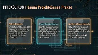 Презентация 'Sabiedrisko ēku plānošana un ugunsdrošības normas', 11.