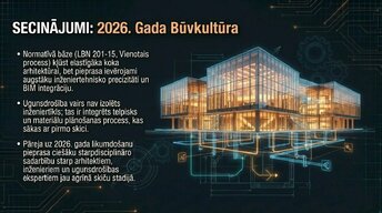 Презентация 'Sabiedrisko ēku plānošana un ugunsdrošības normas', 12.