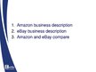 Презентация 'Amazon and eBay Marketing Compare', 2.