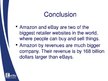 Презентация 'Amazon and eBay Marketing Compare', 18.