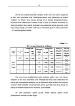 Дипломная 'Telekomunikāciju tarifu analīze', 67.