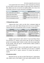 Бизнес план 'Bērnu robotikas un programmēšanas pulciņa biznesa plāns Rīgā un Pierīgā', 7.