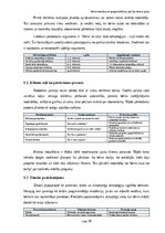 Бизнес план 'Bērnu robotikas un programmēšanas pulciņa biznesa plāns Rīgā un Pierīgā', 10.