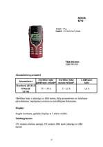 Реферат 'Nokia mobilie telefoni', 15.