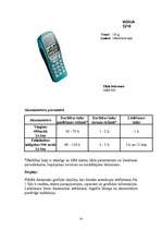 Реферат 'Nokia mobilie telefoni', 24.
