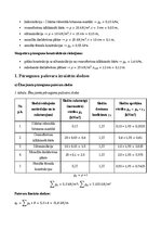 Реферат 'Slodžu noteikšana', 3.