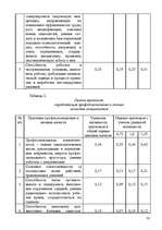 Реферат 'Анализ организации оплаты труда руководителей и специалистов на примере Московск', 72.